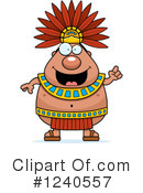 Aztec Clipart #1240557 by Cory Thoman