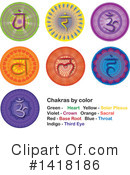 Chakra Clipart #1418186 by Pams Clipart