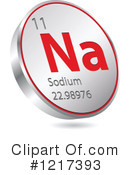 Chemical Element Clipart #1217393 by Andrei Marincas
