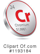 Chemical Elements Clipart #1193184 by Andrei Marincas