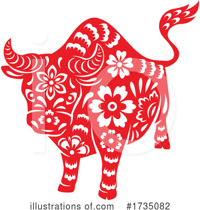 Bull Clipart #1735082 by Vector Tradition SM