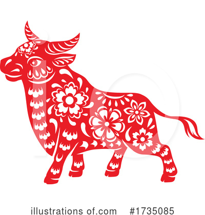 Bull Clipart #1735085 by Vector Tradition SM