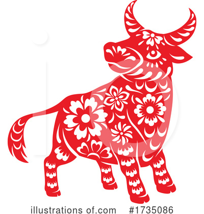 Bull Clipart #1735086 by Vector Tradition SM