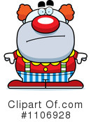 Clown Clipart #1106928 by Cory Thoman