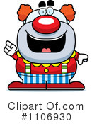 Clown Clipart #1106930 by Cory Thoman