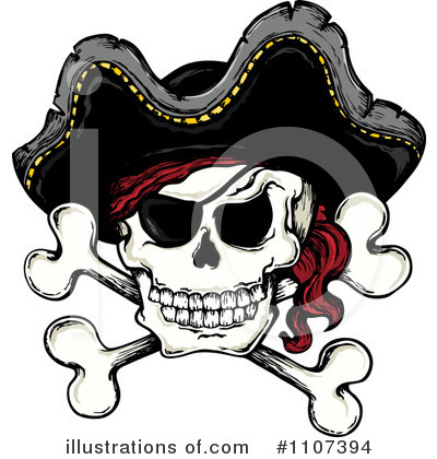 Pirate Skull Clipart #1107394 by visekart