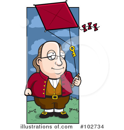 Royalty-Free (RF) Kite Clipart Illustration by Cory Thoman - Stock Sample #102734