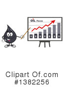 Oil Drop Clipart #1382256 by Hit Toon