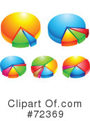 Pie Chart Clipart #72369 by cidepix