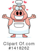 Pig Clipart #1418262 by Cory Thoman