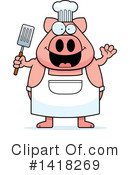 Pig Clipart #1418269 by Cory Thoman