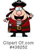 Pirate Clipart #438252 by Cory Thoman