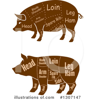 Butcher Clipart #1307147 by Vector Tradition SM