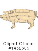 Pork Clipart #1462609 by patrimonio