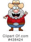 Prospector Clipart #438424 by Cory Thoman