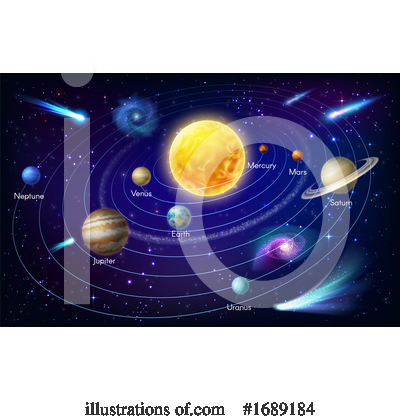 Royalty-Free (RF) Solar System Clipart Illustration by Vector Tradition SM - Stock Sample #1689184