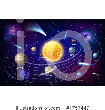 Royalty-Free (RF) Solar System Clipart Illustration by Vector Tradition SM - Stock Sample #1757447