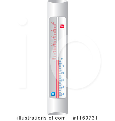 Thermometer Clipart #1169731 by Lal Perera