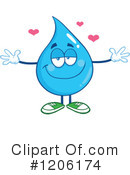 Water Drop Clipart #1206174 by Hit Toon