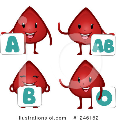 Royalty-Free (RF) Blood Drop Clipart Illustration by BNP Design Studio - Stock Sample #1246152