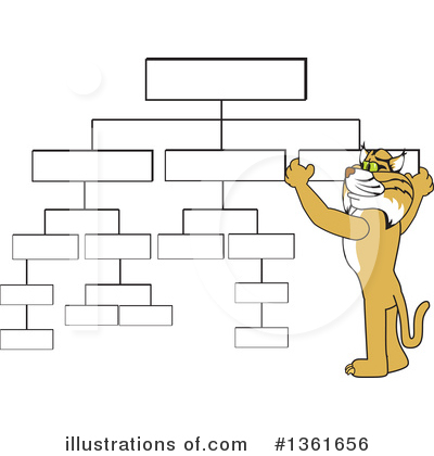 Bobcat School Mascot Clipart #1361656 by Mascot Junction