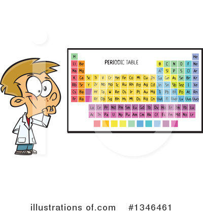 Periodic Table Clipart #1346461 by toonaday