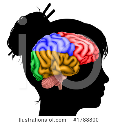 Royalty-Free (RF) Brain Clipart Illustration by AtStockIllustration - Stock Sample #1788800