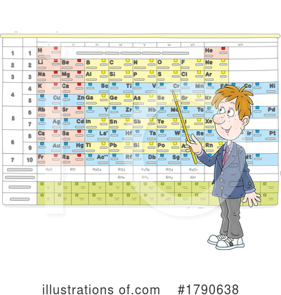 Periodic Table Clipart #1790638 by Alex Bannykh