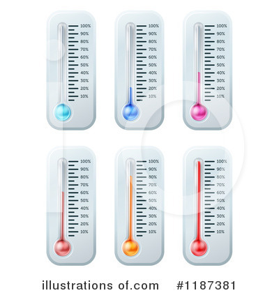 Temperature Clipart #1187381 by AtStockIllustration