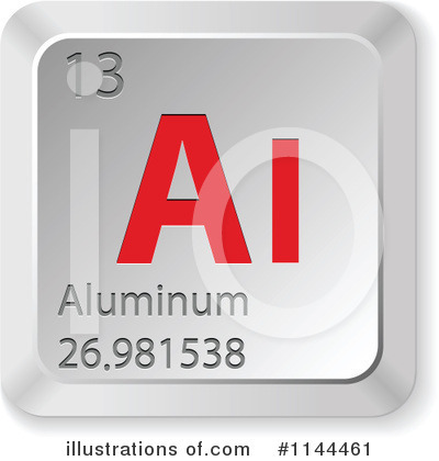 Chemical Elements Clipart #1144461 by Andrei Marincas
