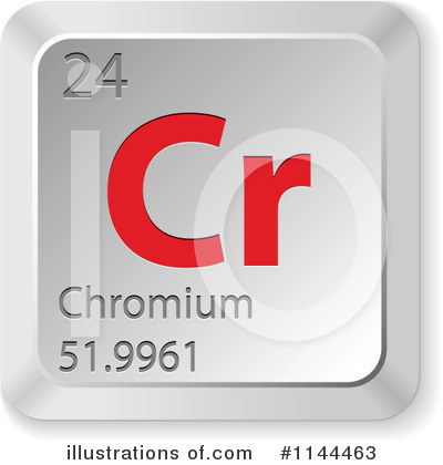 Royalty-Free (RF) Chemical Element Clipart Illustration by Andrei Marincas - Stock Sample #1144463