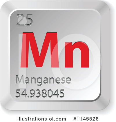 Chemical Elements Clipart #1145528 by Andrei Marincas