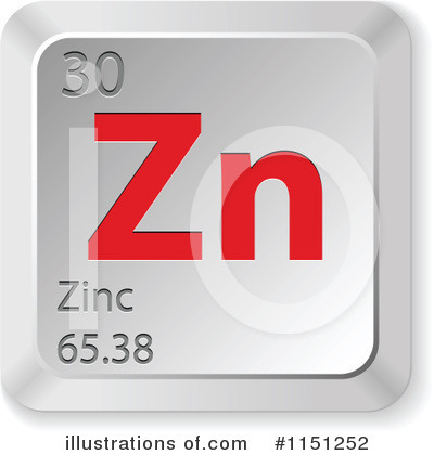 Royalty-Free (RF) Chemical Elements Clipart Illustration by Andrei Marincas - Stock Sample #1151252