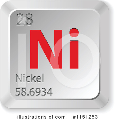 Royalty-Free (RF) Chemical Elements Clipart Illustration by Andrei Marincas - Stock Sample #1151253