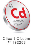 Chemical Elements Clipart #1192268 by Andrei Marincas