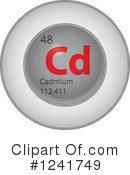 Chemical Elements Clipart #1241749 by Andrei Marincas