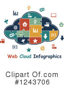 Cloud Clipart #1243706 by Vector Tradition SM
