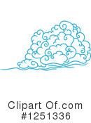 Cloud Clipart #1251336 by Vector Tradition SM