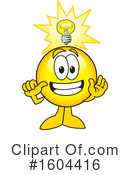 Emoji Clipart #1604416 by Mascot Junction