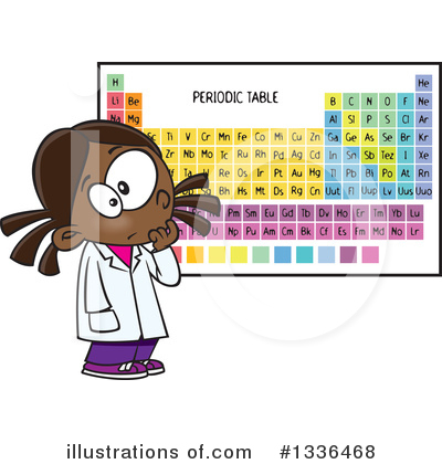 Periodic Table Clipart #1336468 by toonaday