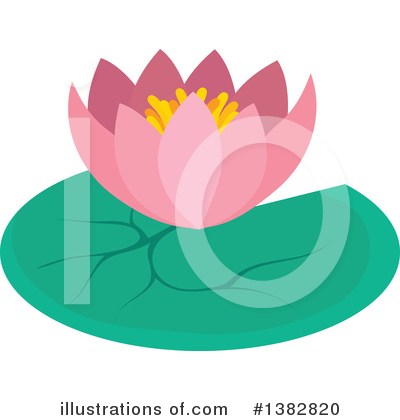 Water Lily Clipart #1382820 by visekart