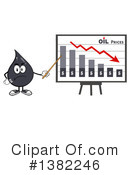 Oil Drop Clipart #1382246 by Hit Toon