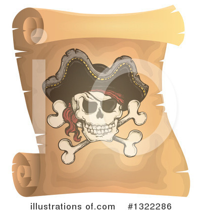 Skull And Crossbones Clipart #1322286 by visekart