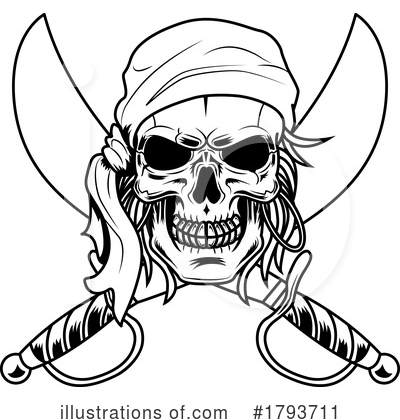 Skull Clipart #1793711 by Hit Toon