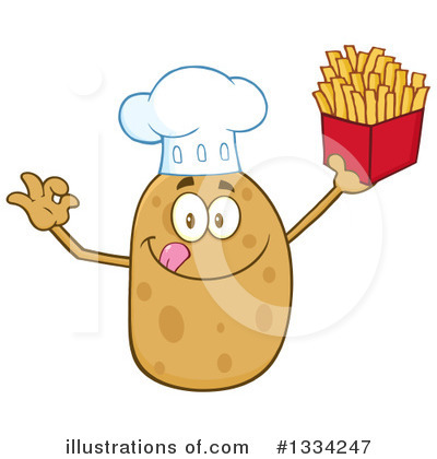 Potato Clipart #1334247 by Hit Toon
