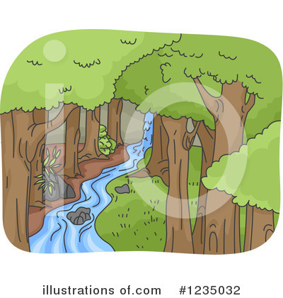 Royalty-Free (RF) River Clipart Illustration by BNP Design Studio - Stock Sample #1235032