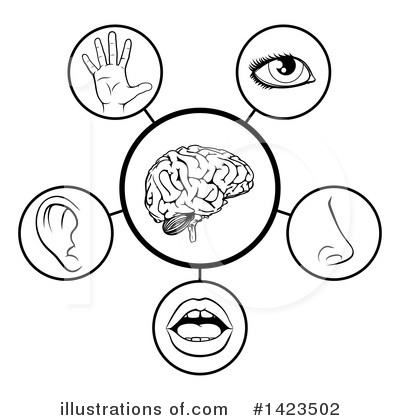 Royalty-Free (RF) Senses Clipart Illustration by AtStockIllustration - Stock Sample #1423502