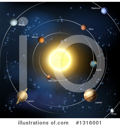 Solar System Clipart #1316001 by AtStockIllustration