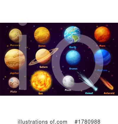 Solar System Clipart #1780988 by Vector Tradition SM
