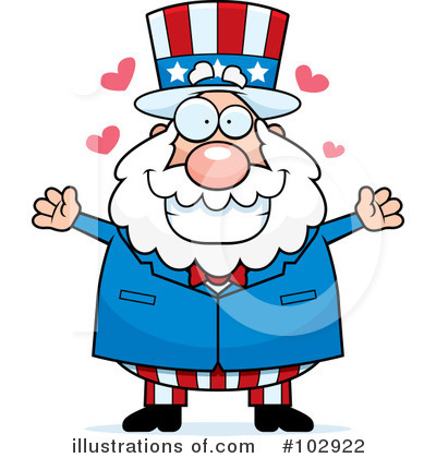 Uncle Sam Clipart #102922 by Cory Thoman